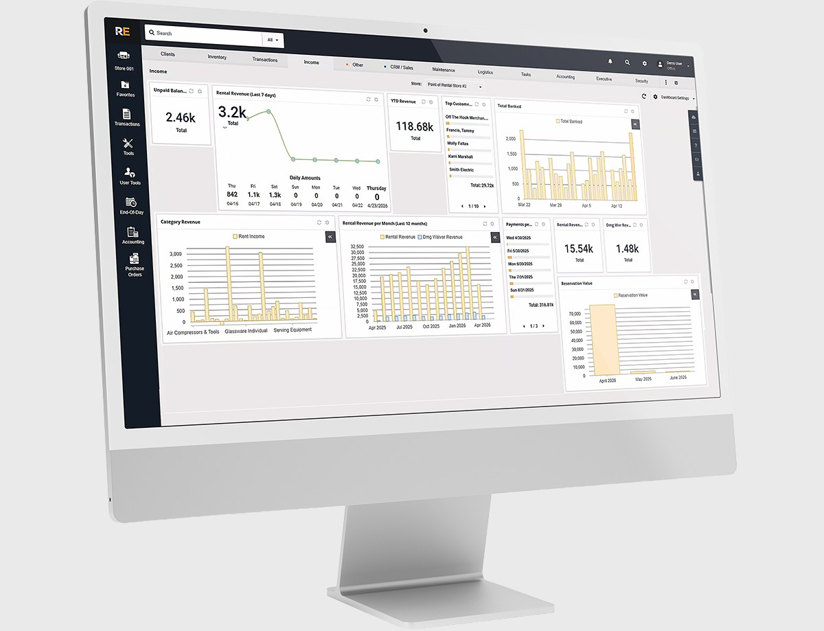 Point of Rental dashboard
